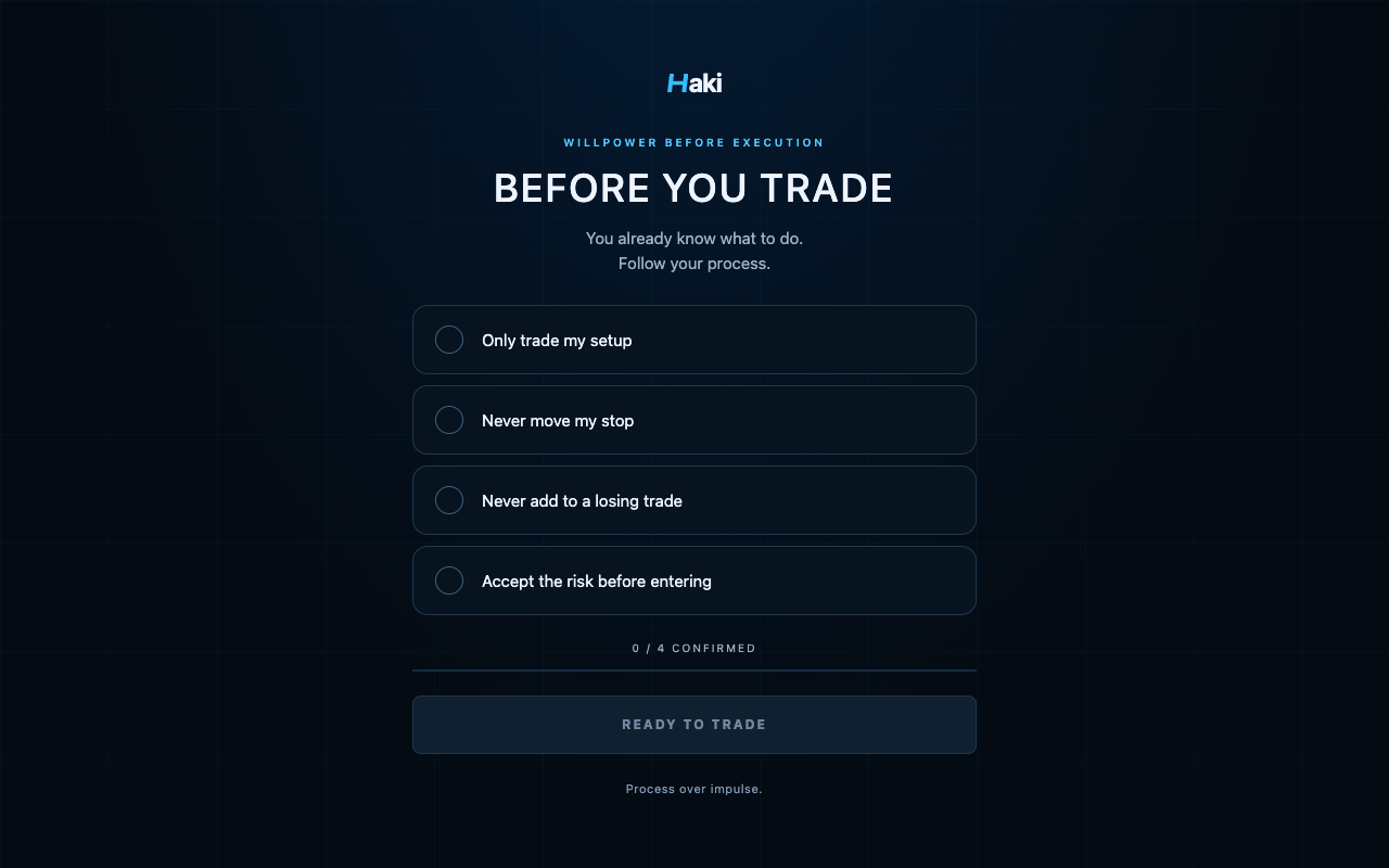 Haki's dark blue new-tab checklist with a progress bar and Ready to Trade button